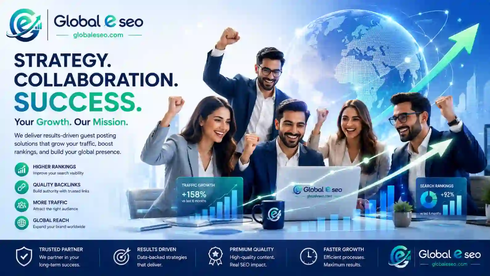 global seo strategy