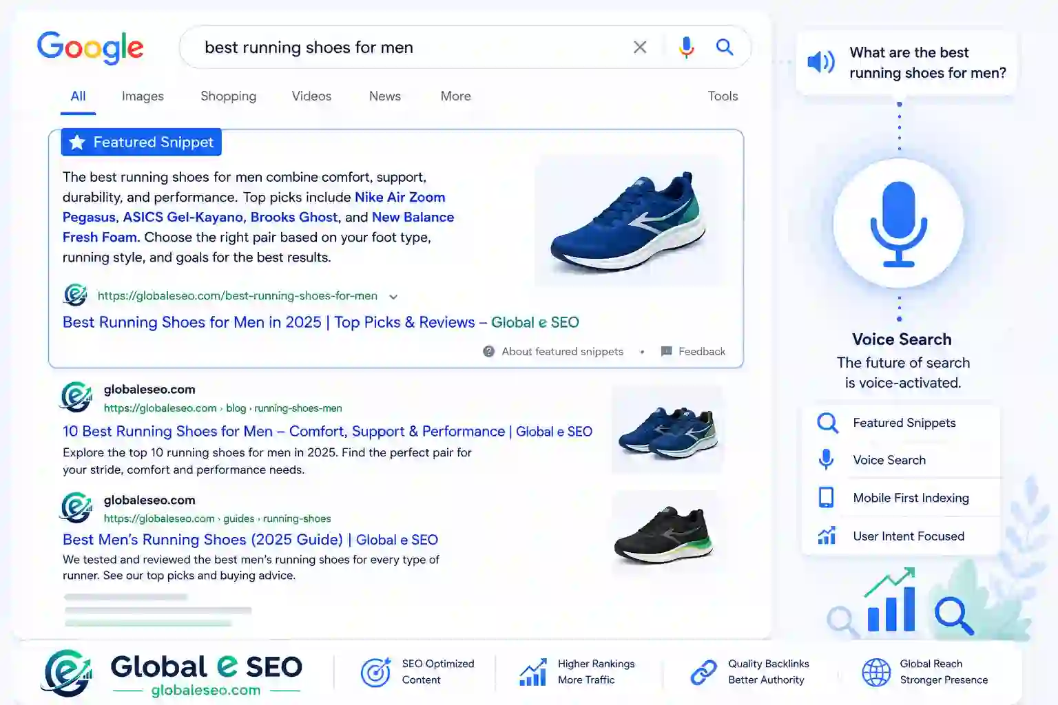 search engine results page showing a featured snippet
