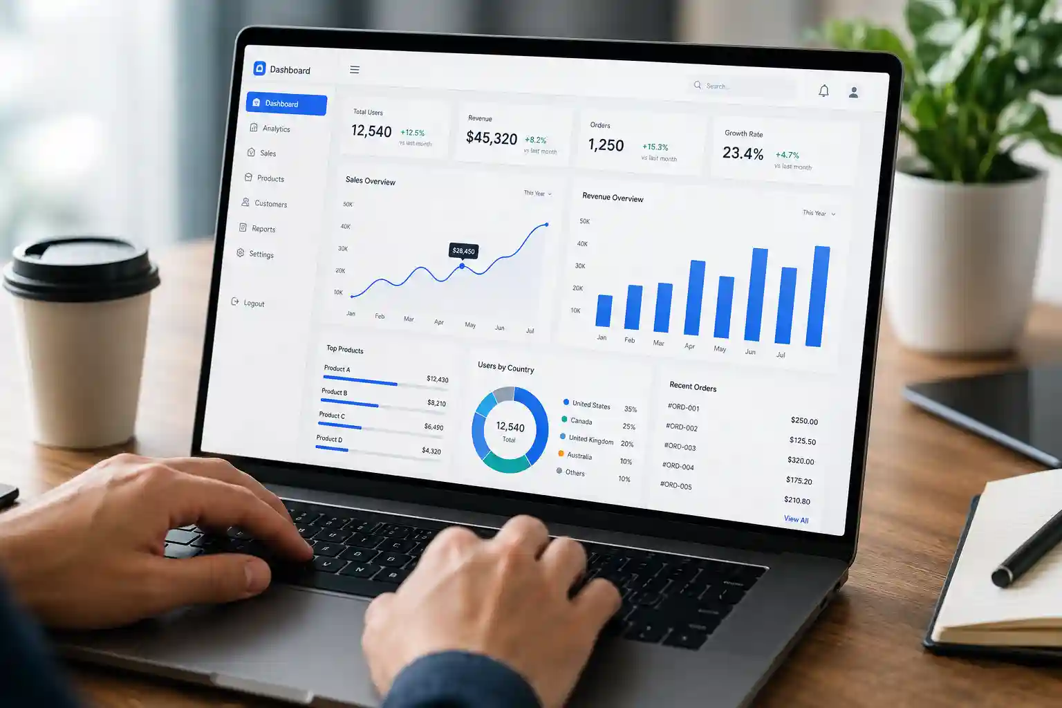 Person working on a digital marketing dashboard representing an online business idea