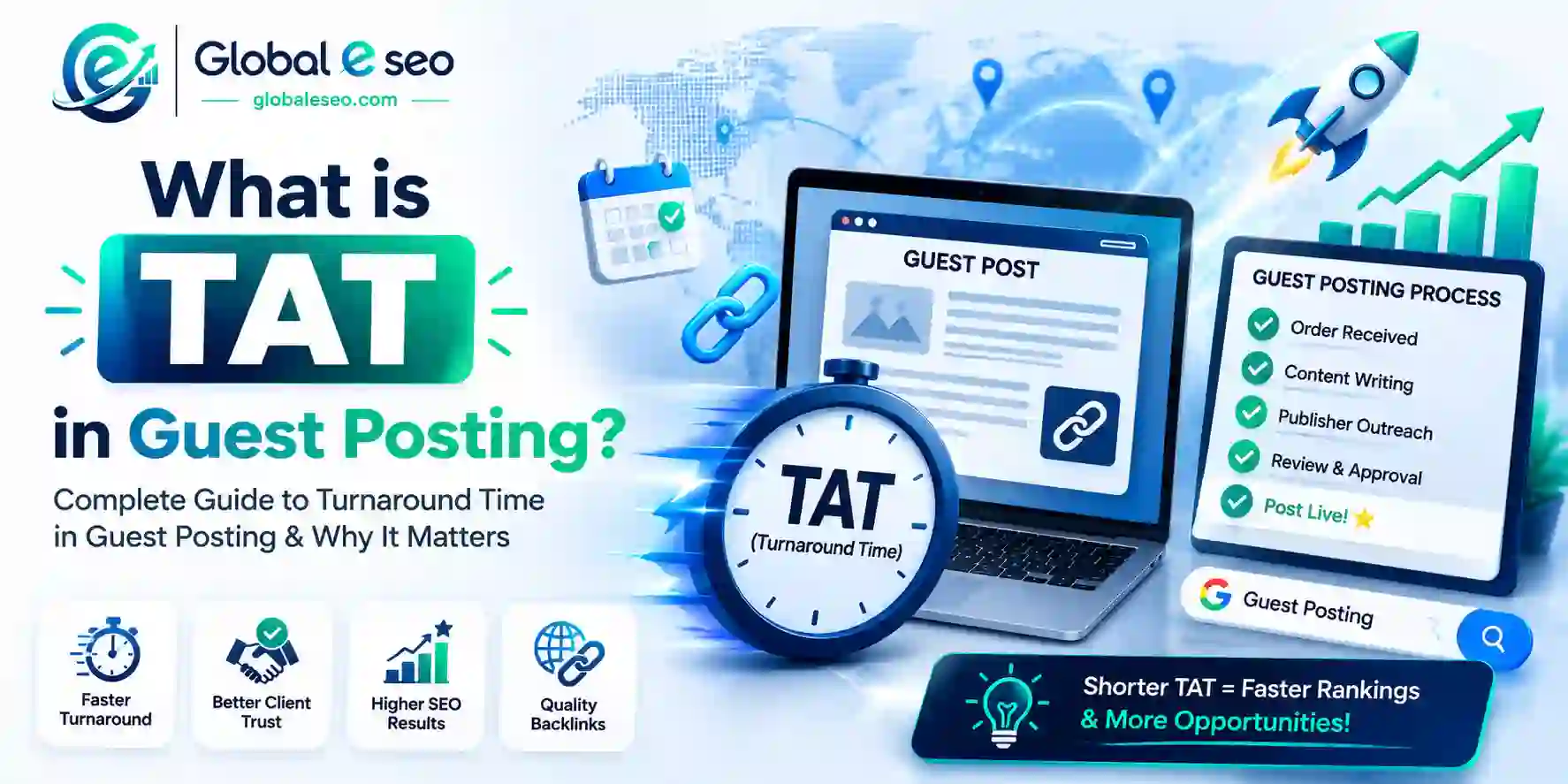 What is  TAT in guest posting?