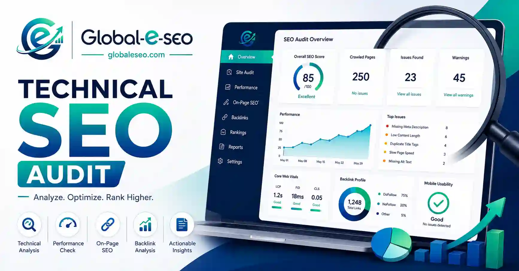 Technical SEO Audit